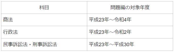 短答思考プロセス講座 民事訴訟法・刑事訴訟法・行政法・商法 - BEXA -